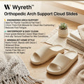 Wyreth™ Orthopedic Arch Support Cloud Slides